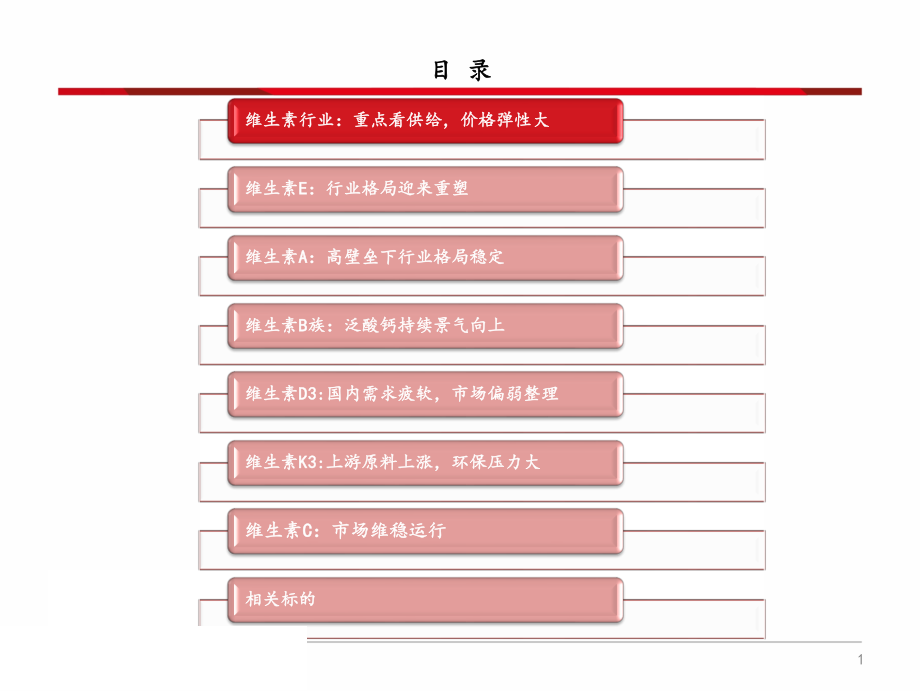 化工行业：维生素产业链分析框架-20190716-西南证券-71页.pdf_第3页