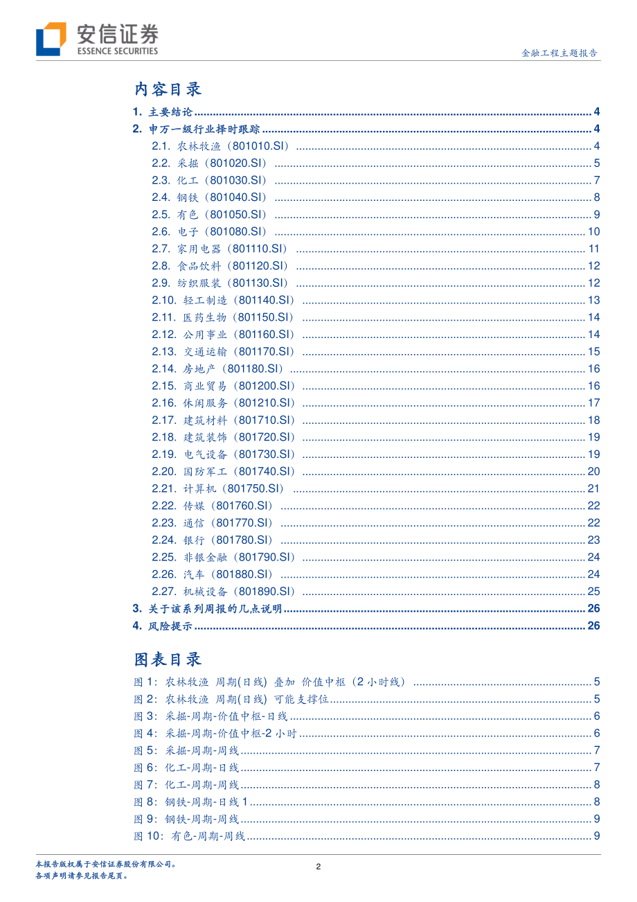 安信证券_20180319_金工大市与行业研判.pdf_第2页