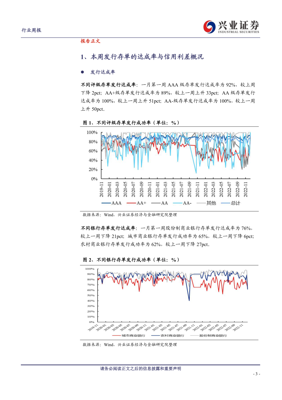 20230106-兴业证券-银行业同业存单周报：同业存单发行规模下行.pdf_第3页