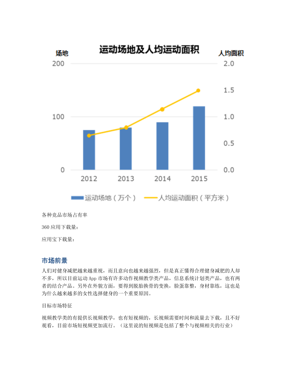 FitTime（黄）VS Keep VS FitTime（蓝） 运动健身竞品分析报告.pdf_第2页