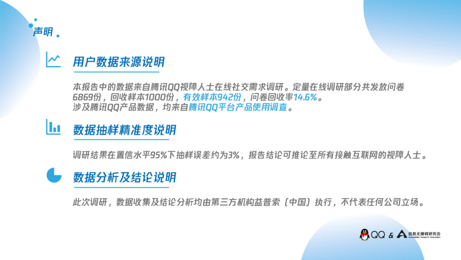 QQ & 信息无障碍研究会-2019视障人士在线社交报告-2019.10-28页.pdf_第3页