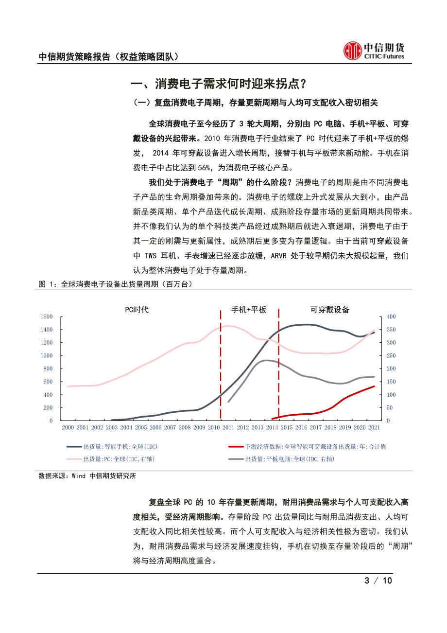 20221125-中信期货-2023年度消费电子行业策略报告：消费电子何时迎来拐点？.pdf_第3页