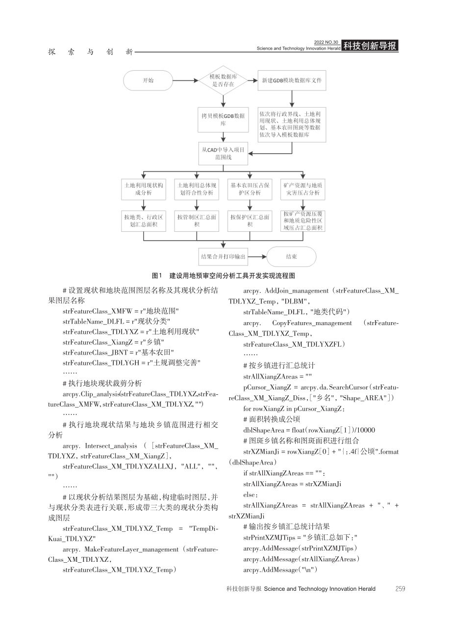 基于Arcpy的建设用地预审分析工具开发与实现.pdf_第3页