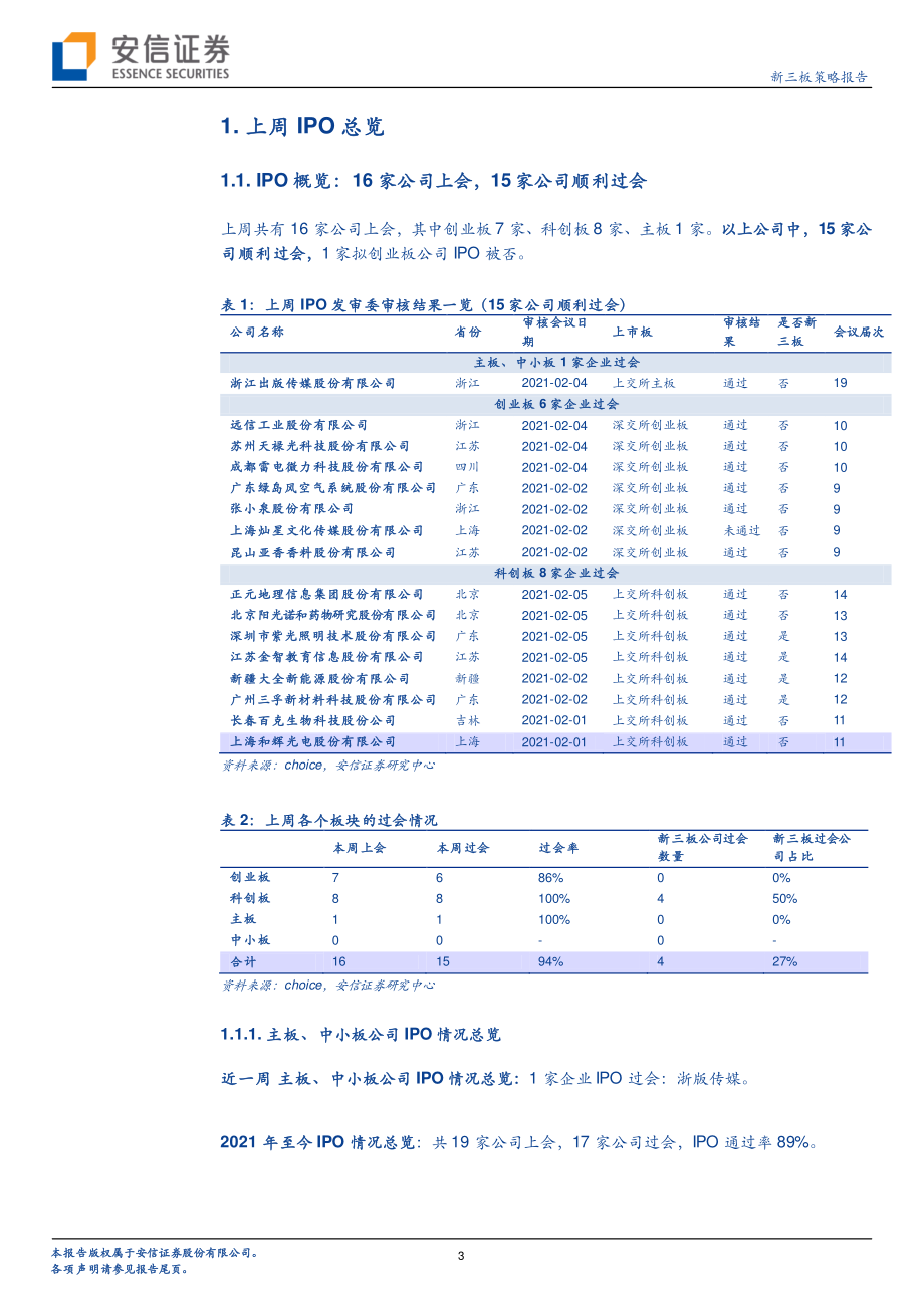 IPO观察：2020至今已过会原新三板公司达193家2021年第五周15家企业过会-20210208-安信证券-17页 (2).pdf_第3页