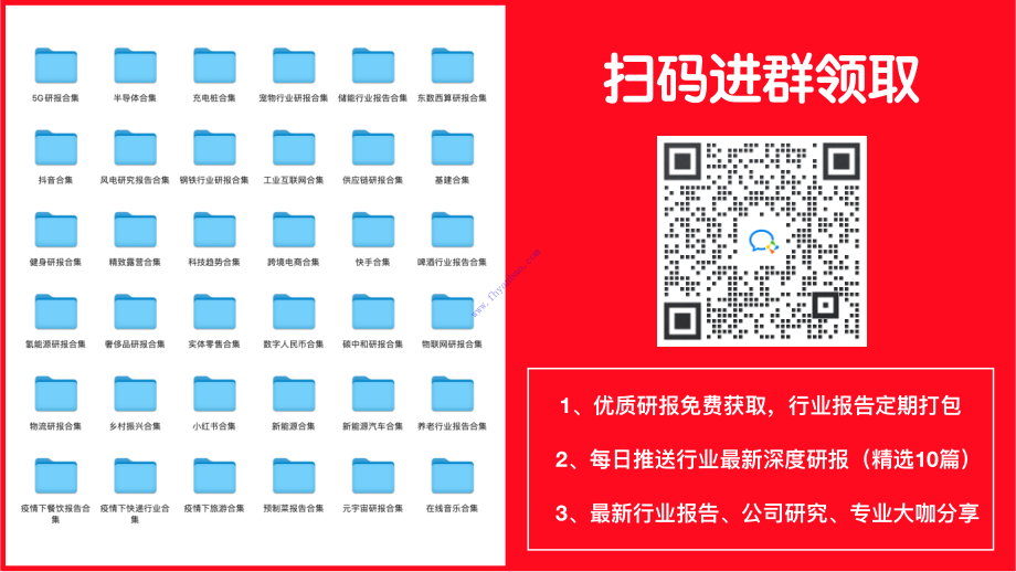 【华创证券】ChatGPT+VR双轮驱动公司有望迎来新一轮成长周期 2.pdf_第2页