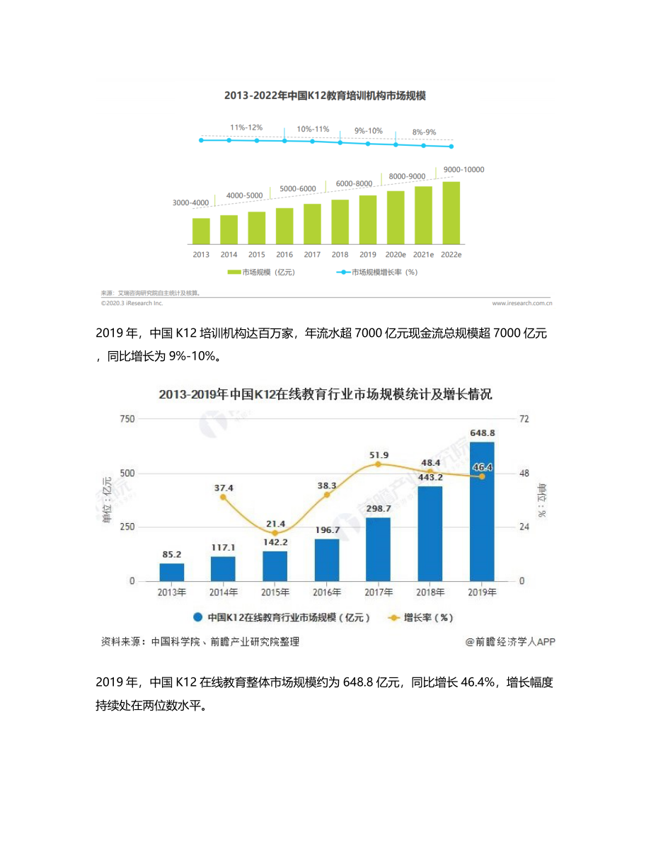 K12在线教育竞品分析报告：作业帮、猿辅导、学而思网校.pdf_第3页