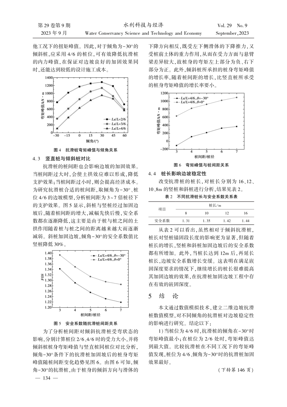 基于ABAQUS的不同倾角水库边坡抗滑桩支护效果研究.pdf_第3页