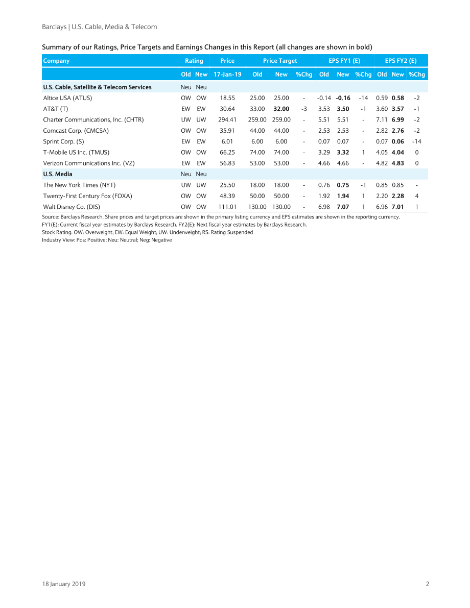 巴克莱-美股-电信服务业-美国卫星、媒体与电信业2018年Q4盈利预览-2019.1.18-36页.pdf_第3页