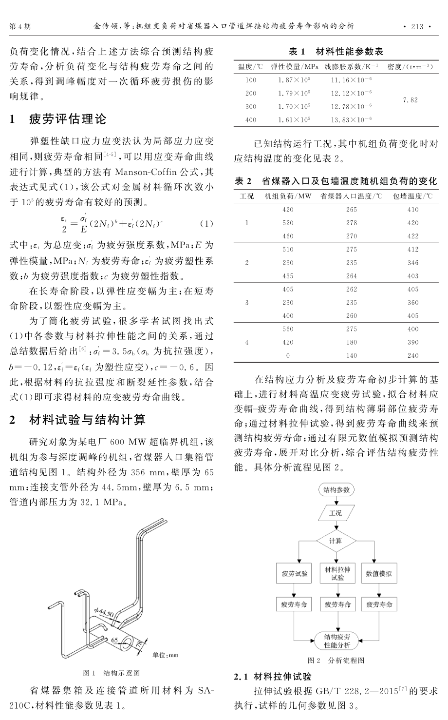 机组变负荷对省煤器入口管道焊接结构疲劳寿命影响的分析.pdf_第2页