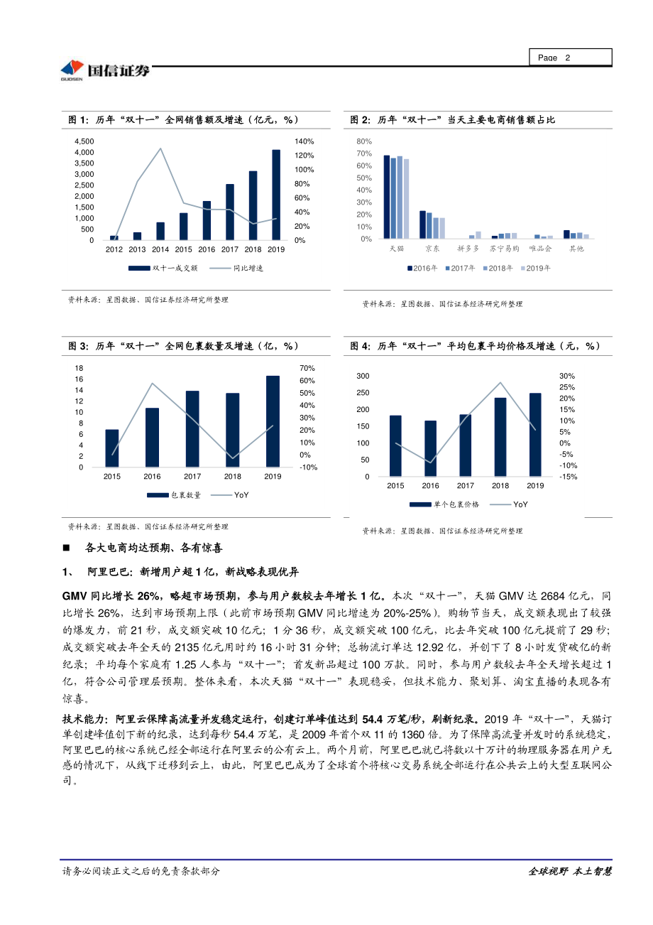 互联网行业动态点评：第11个“双十一”众神下沉各有惊喜-20191113-国信证券-10页.pdf_第3页