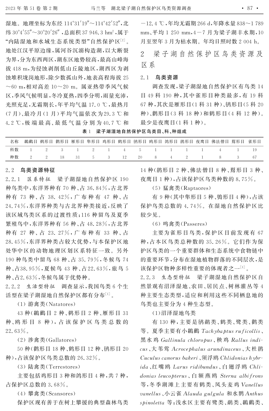 湖北梁子湖自然保护区鸟类资源调查.pdf_第2页