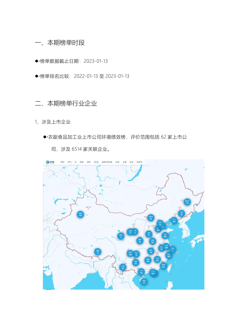 澎湃新闻&IPE：2023年中国农副食品加工业上市公司环境绩效榜.pdf_第3页