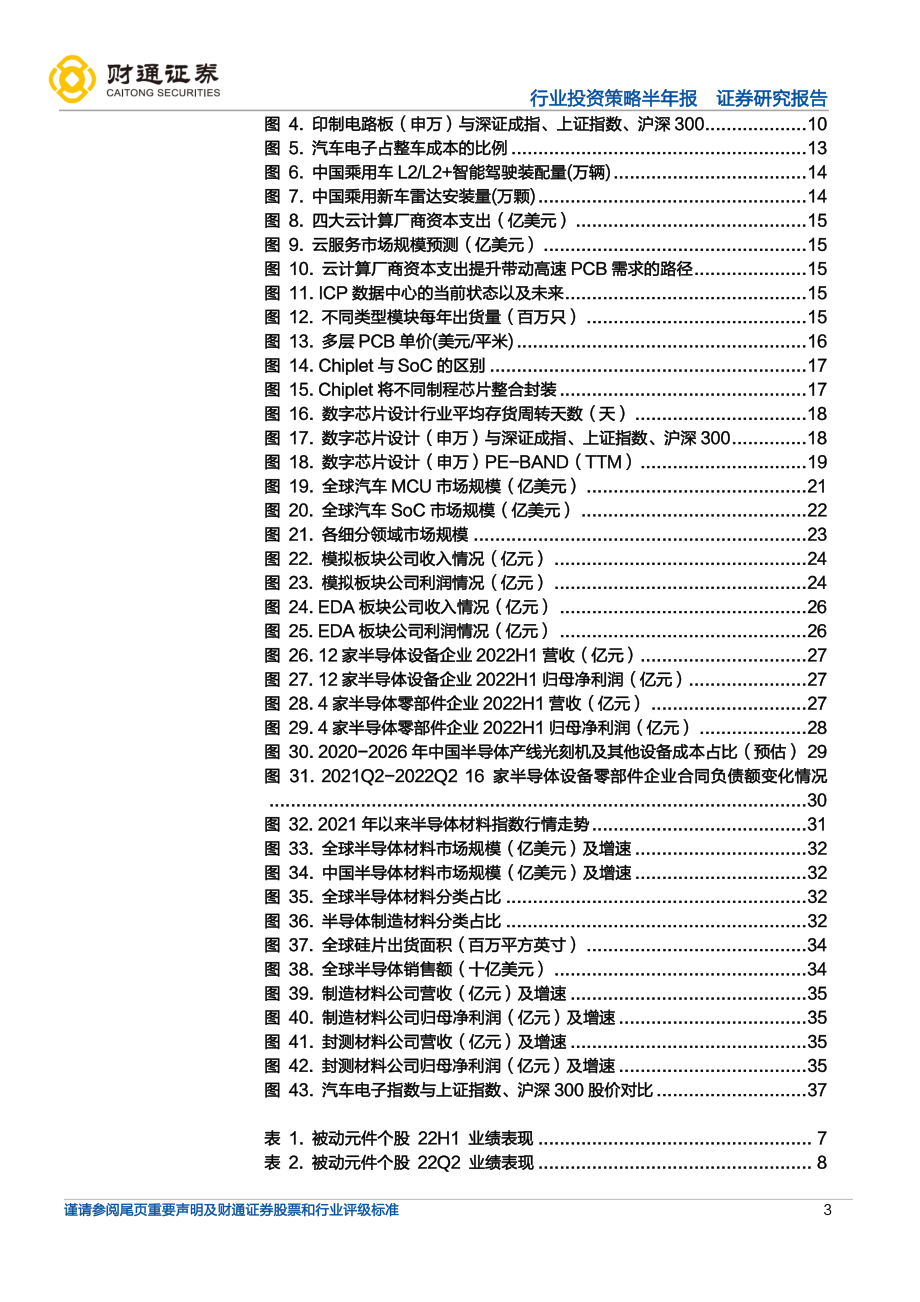 20220915-财通证券-电子行业2022年中报总结：半导体行业景气度分化消费电子底部磨底.pdf_第3页