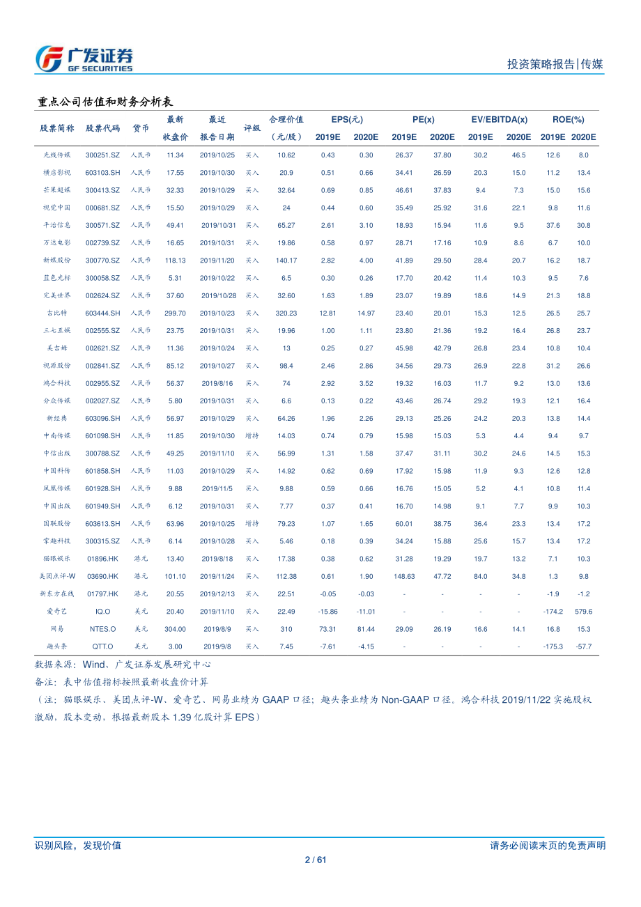 传媒行业2020年投资策略：PB~ROE框架确认底部5G创新成为行情核心因子-20191216-广发证券-61页.pdf_第3页