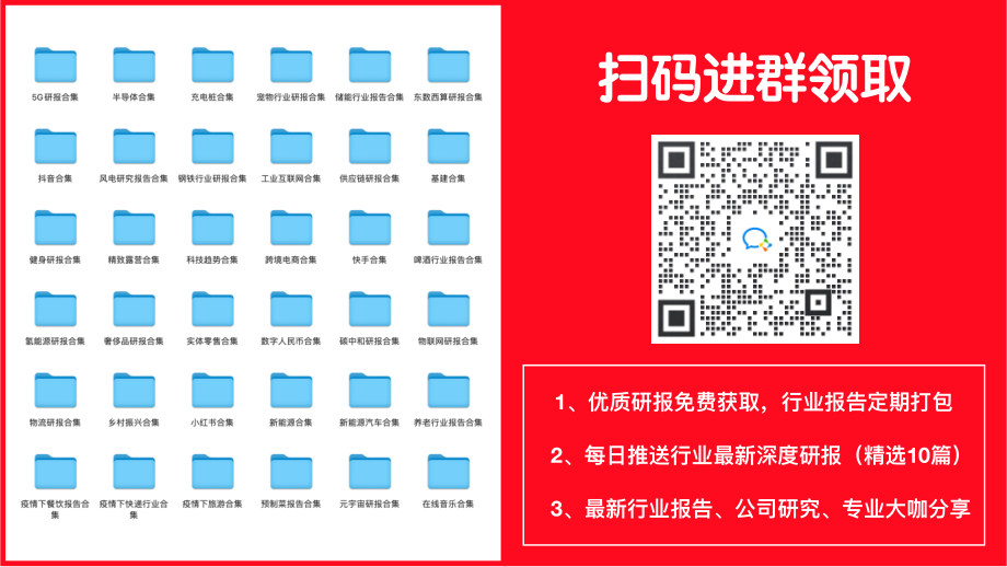 【艾瑞咨询】2023年中国酒品行业六大风向.pdf_第2页