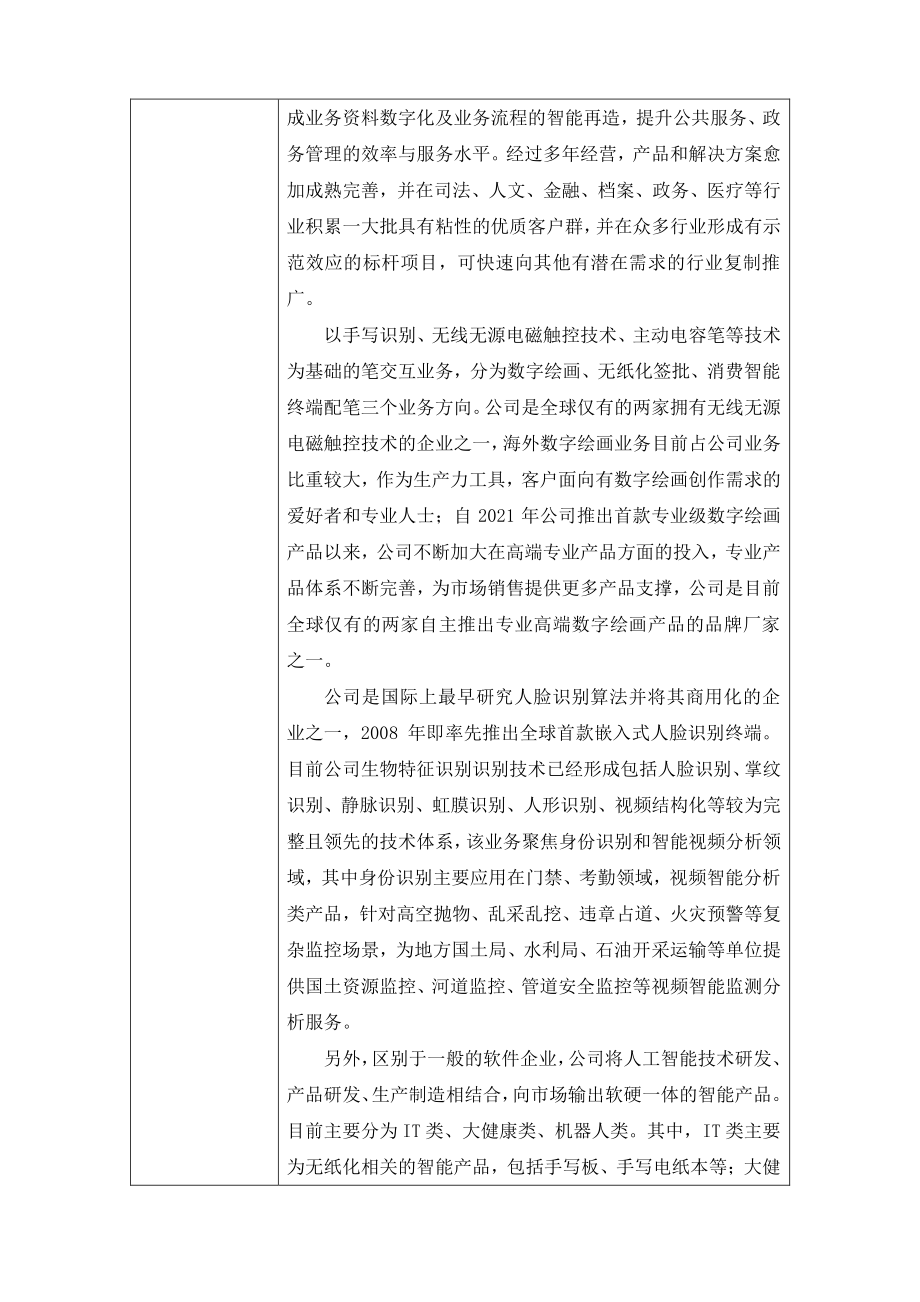 汉王科技：002362汉王科技调研活动信息20230201.PDF_第2页