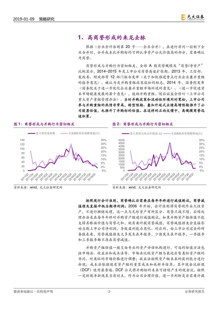 创业板成分股商誉减值展望：创业板商誉压力有多大？-20190109-光大证券-15页.pdf_第3页