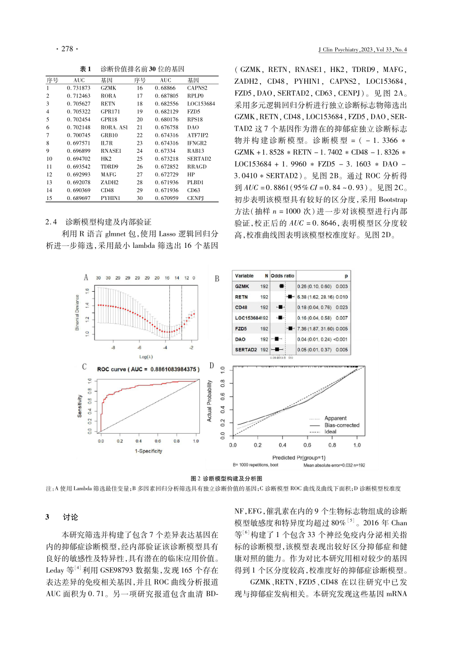 基于GEO数据库的生物信息学分析筛选抑郁症诊断标志物.pdf_第3页