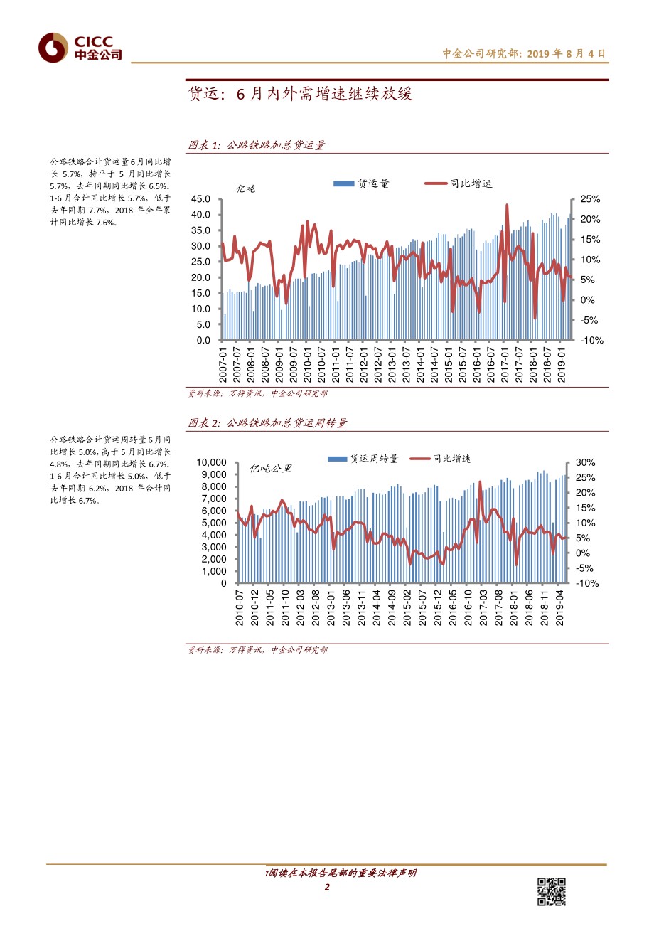 交通运输行业透过交通看经济（第65期）：1~6月内外需货运均放缓、客运分化-20190804-中金公司-26页.pdf_第3页