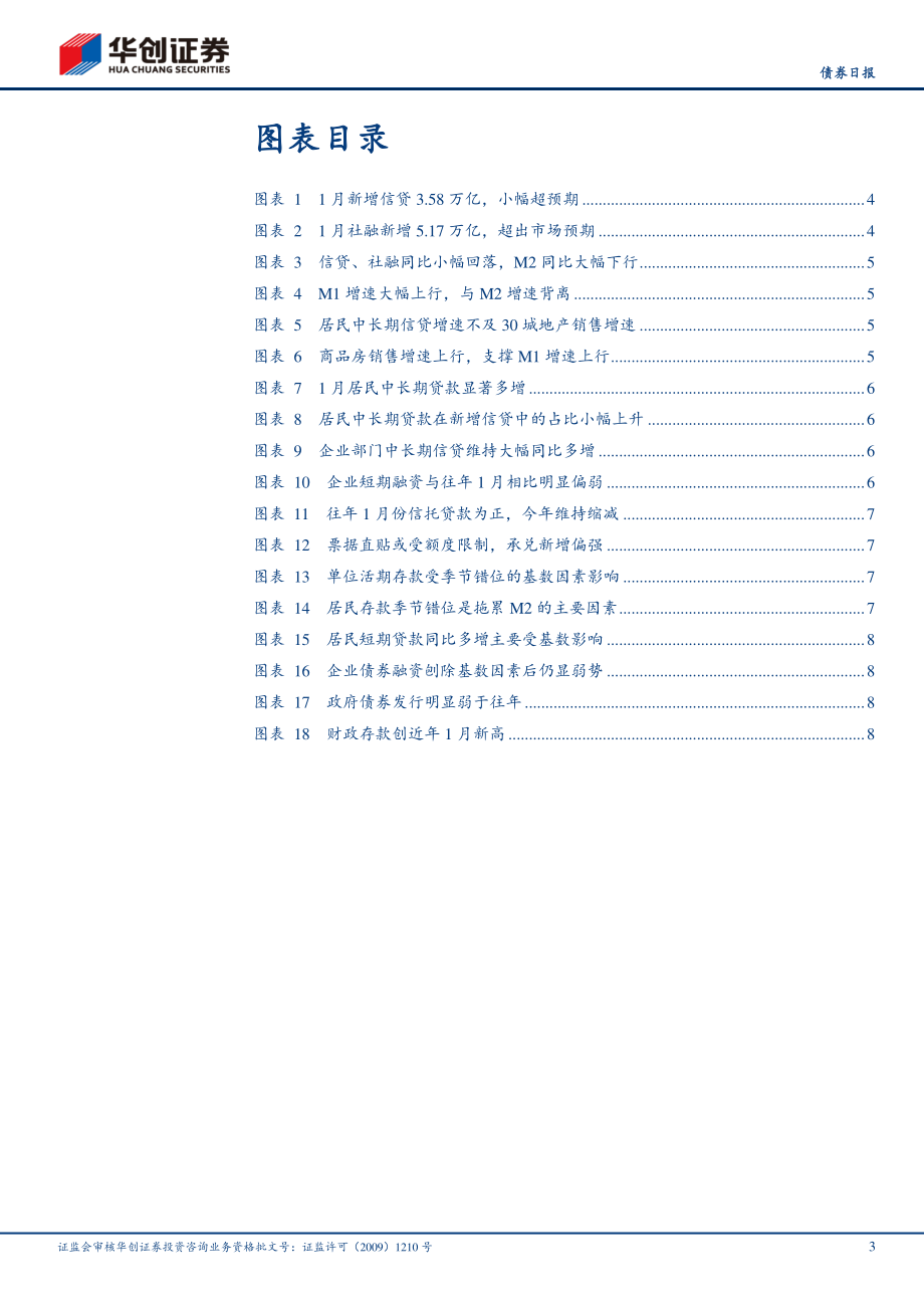 1月金融数据解读：关注房地产、基数、财政三条主线-20210209-华创证券-11页 (2).pdf_第3页