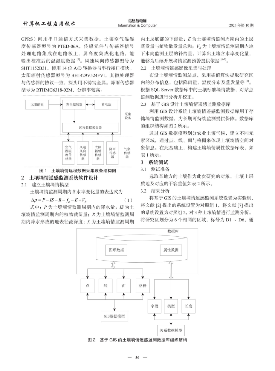 基于GIS的土壤墒情遥感监测系统设计.pdf_第2页