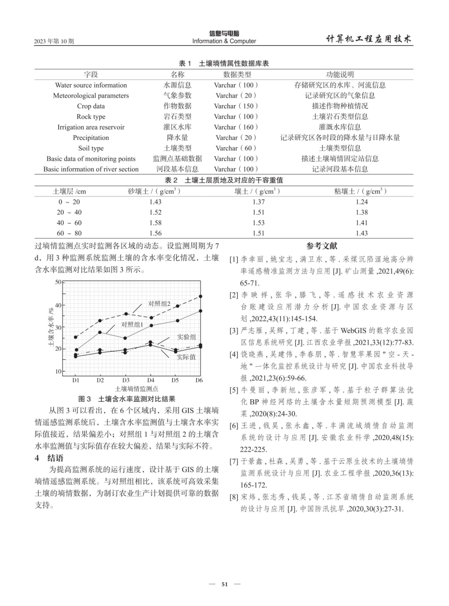 基于GIS的土壤墒情遥感监测系统设计.pdf_第3页