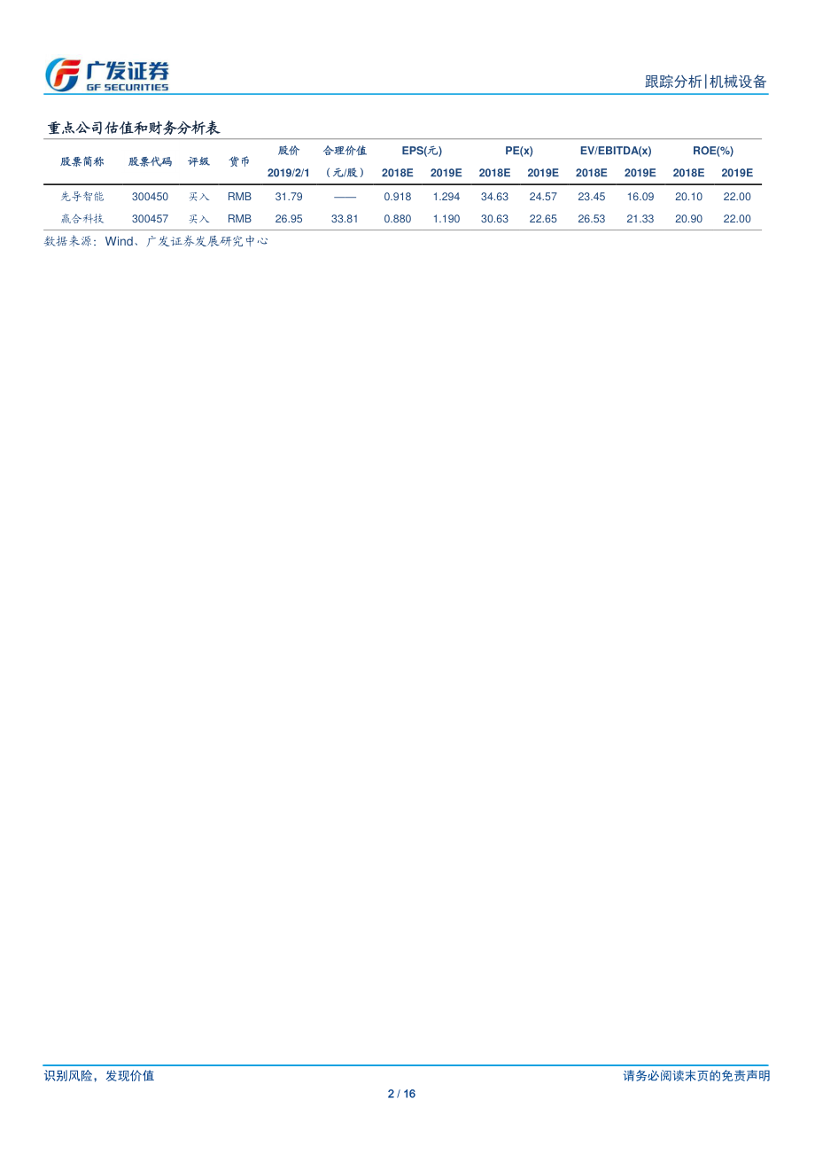 机械设备行业：国产锂电设备迎来全球化市场机遇-20190210-广发证券-16页.pdf_第3页