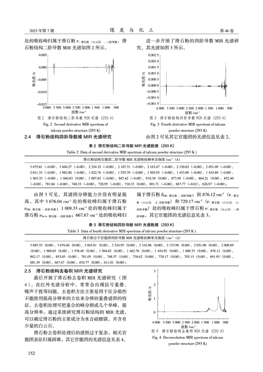 滑石粉去卷积法在中红外光谱教学中应用.pdf_第3页