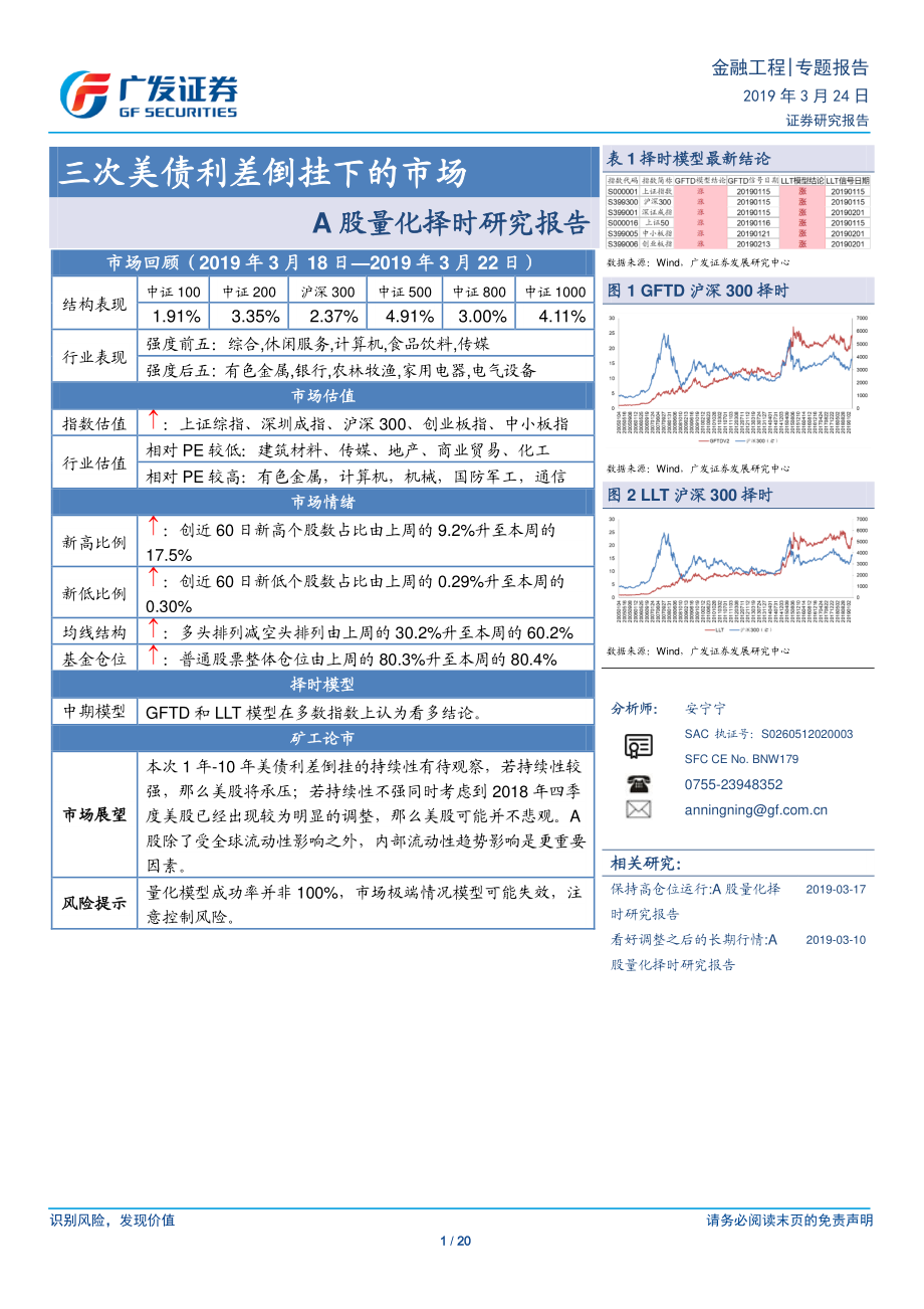 A股量化择时研究报告：三次美债利差倒挂下的市场-20190324-广发证券-20页.pdf_第1页