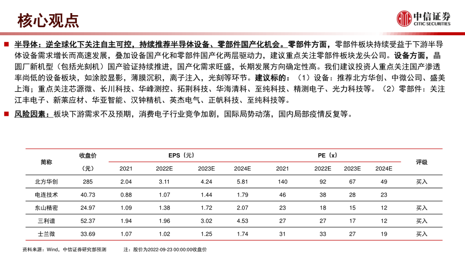 20220926-中信证券-电子行业每周市场动态追踪：Pico VR新品软硬件多处升级持续推荐半导体设备、零部件国产化机会.pdf_第3页