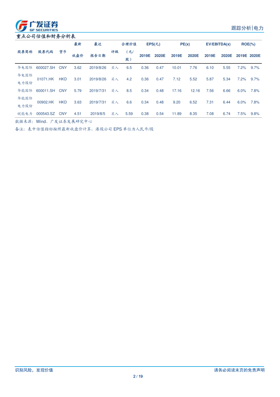 电力行业9月月报：用电需求提振&水电增速转负火电出力大幅改善-20191020-广发证券-19页.pdf_第3页