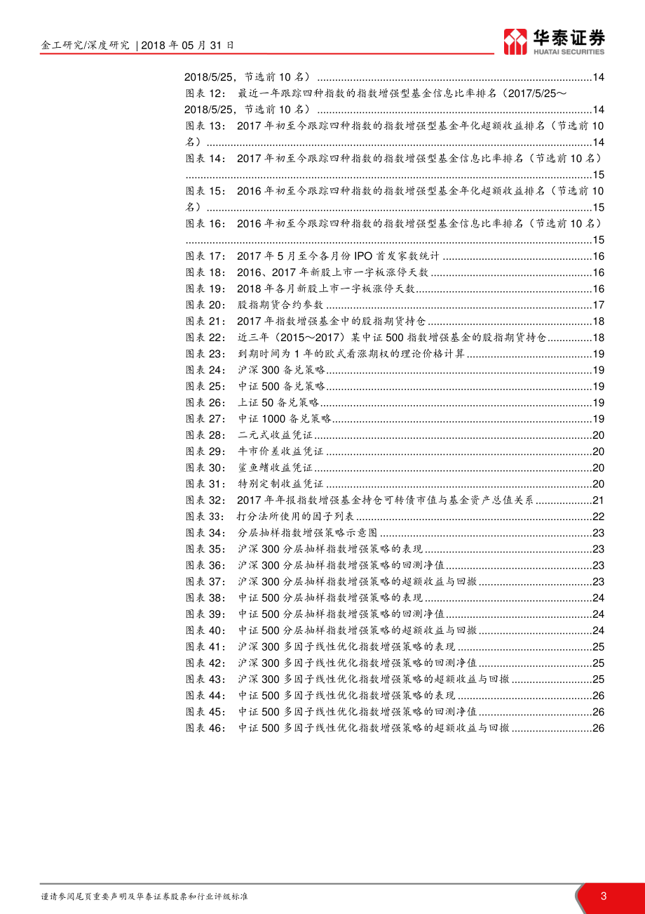 华泰证券_20180531_量化多因子指数增强策略实证：指数增强方法汇总及实例.pdf_第3页