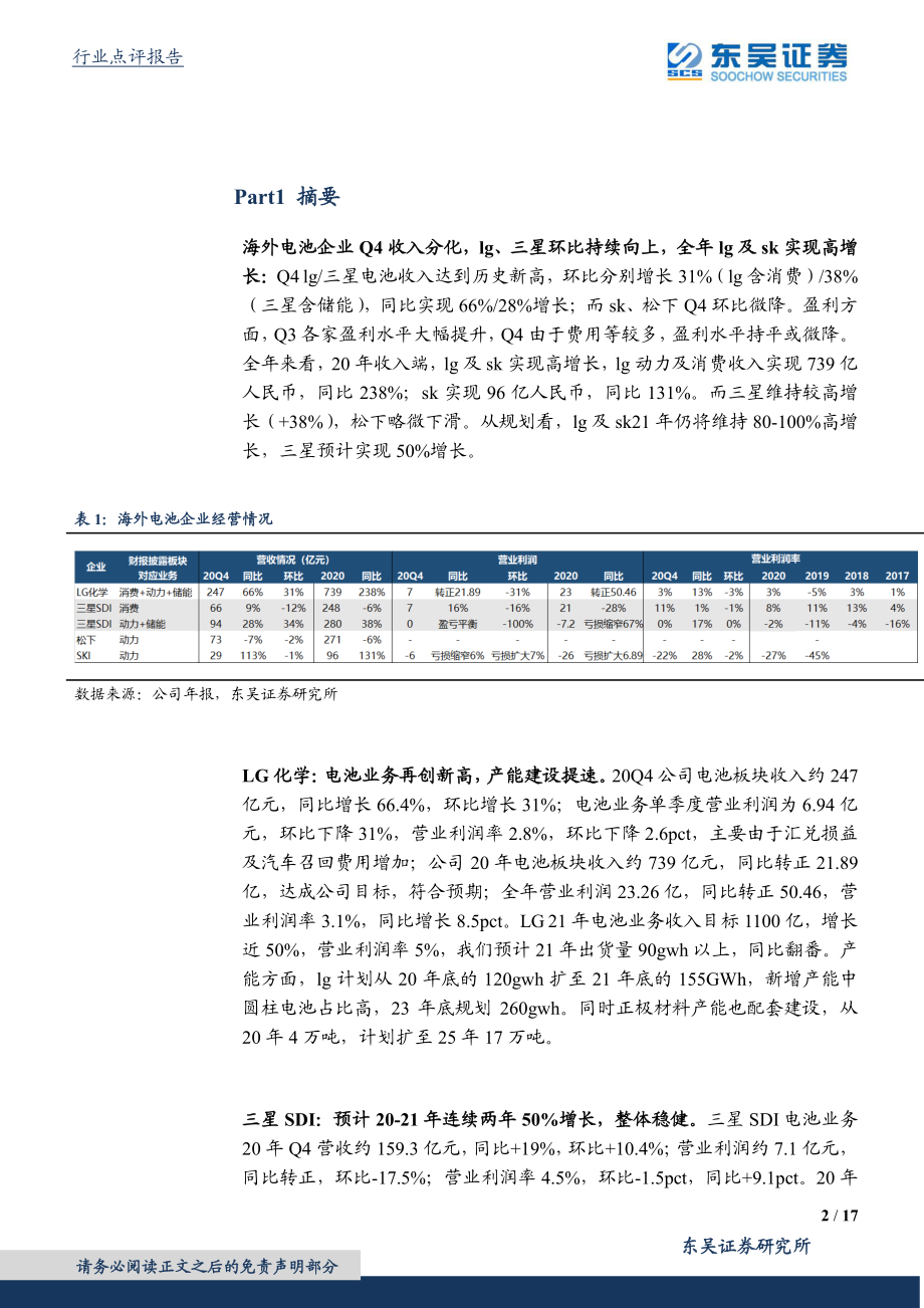 海外动力电池行业20Q4详细点评：全年lg及sk实现高增产能扩张提速-20210208-东吴证券-17页 (2).pdf_第2页