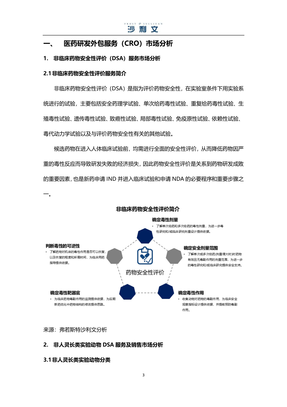 中国非临床医药研发外包服务市场研究报告.pdf_第3页