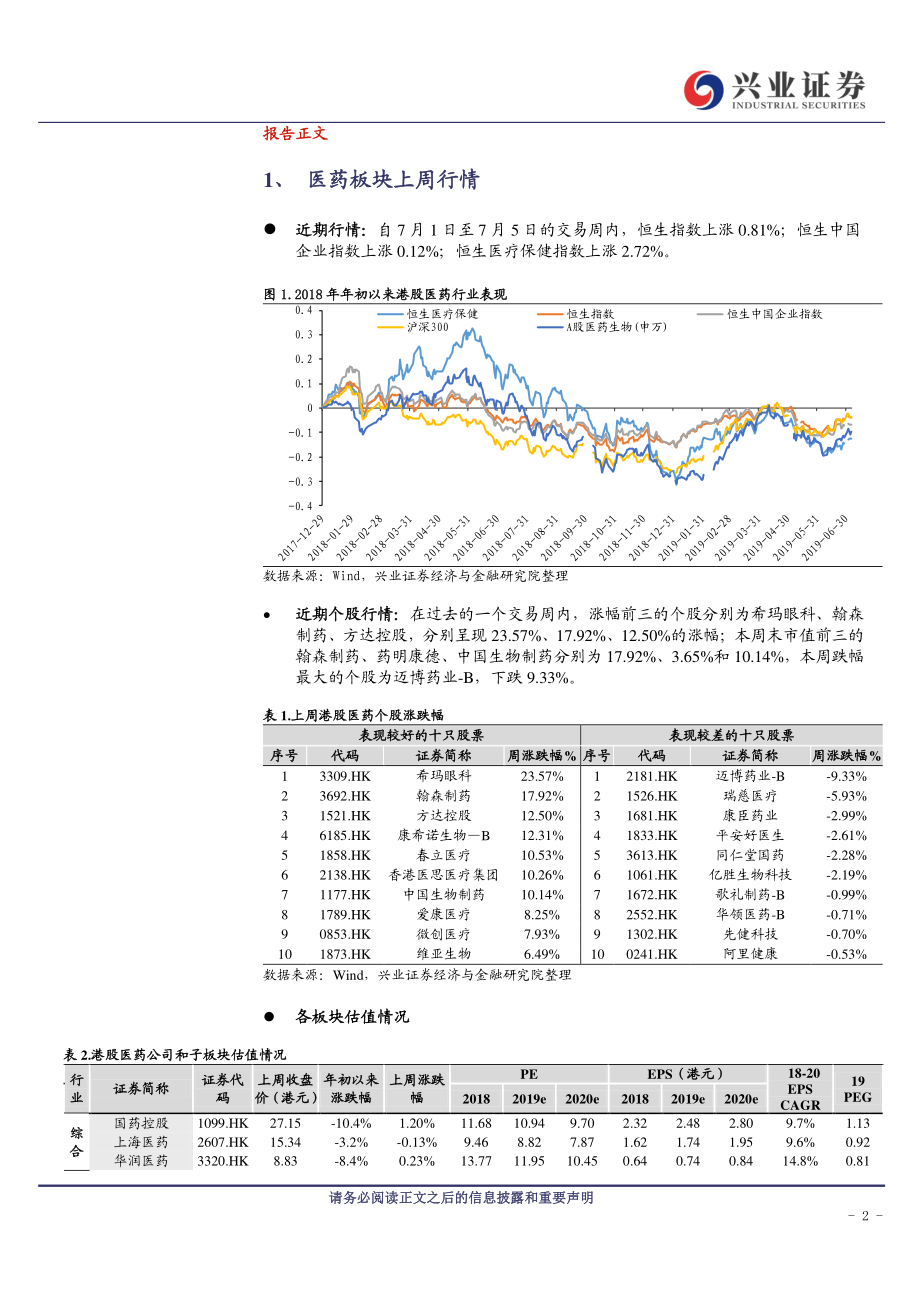 海外医药行业板块周报：从医保统计公报数据看行业消费人群及资金分布-20190709-兴业证券-11页.pdf_第3页