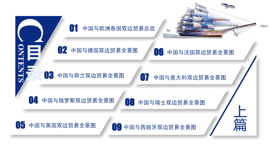 2019年中国与欧洲主要国家双边贸易深度解读报告（上篇）-前瞻产业研究院-2019.9-146页.pdf_第3页