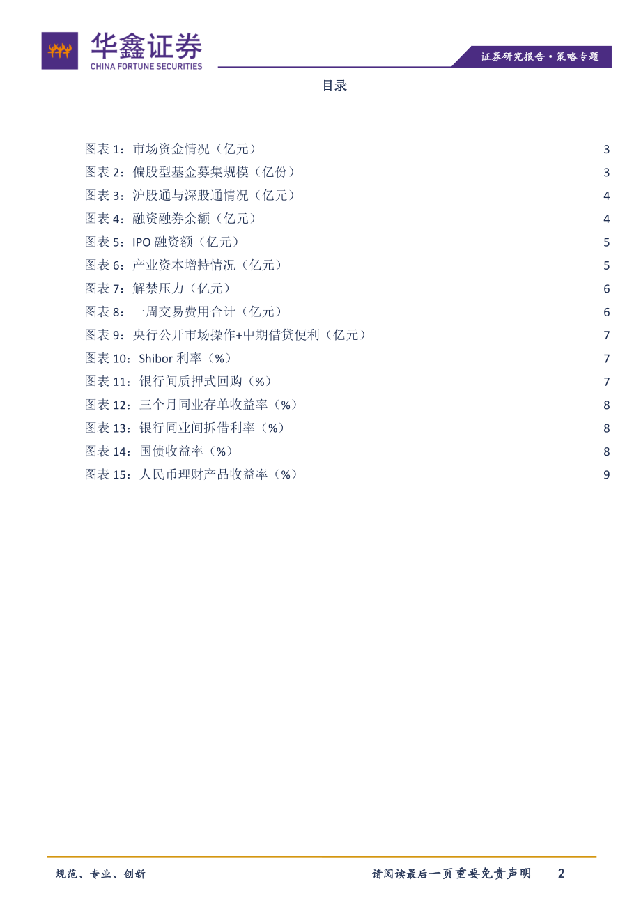 策略专题：新发基金大降北上继续流入-20210224-华鑫证券-11页.pdf_第2页