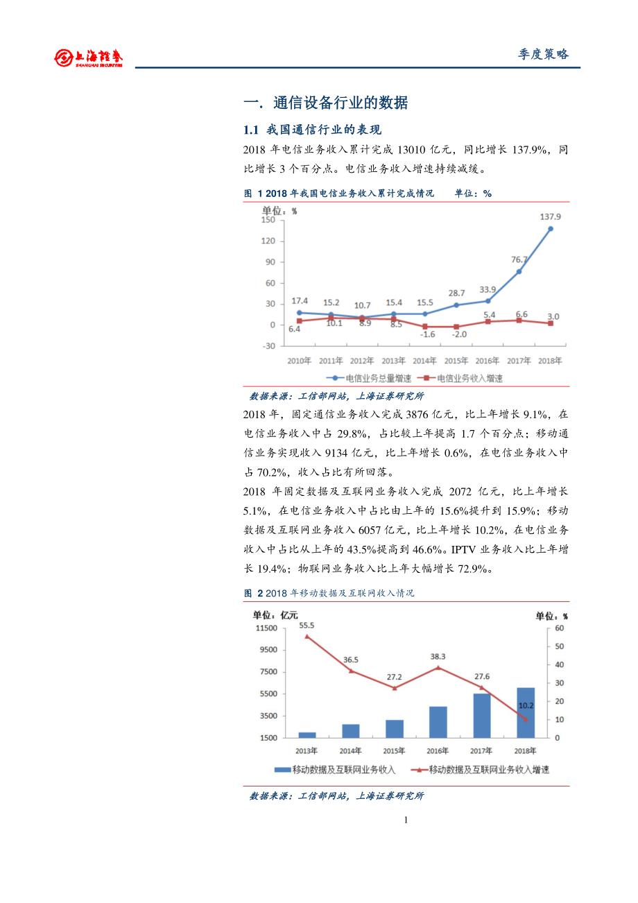 2019年春季通信行业投资策略：5G网络建设在即关注确定性龙头-20190326-上海证券-13页 (2).pdf_第3页