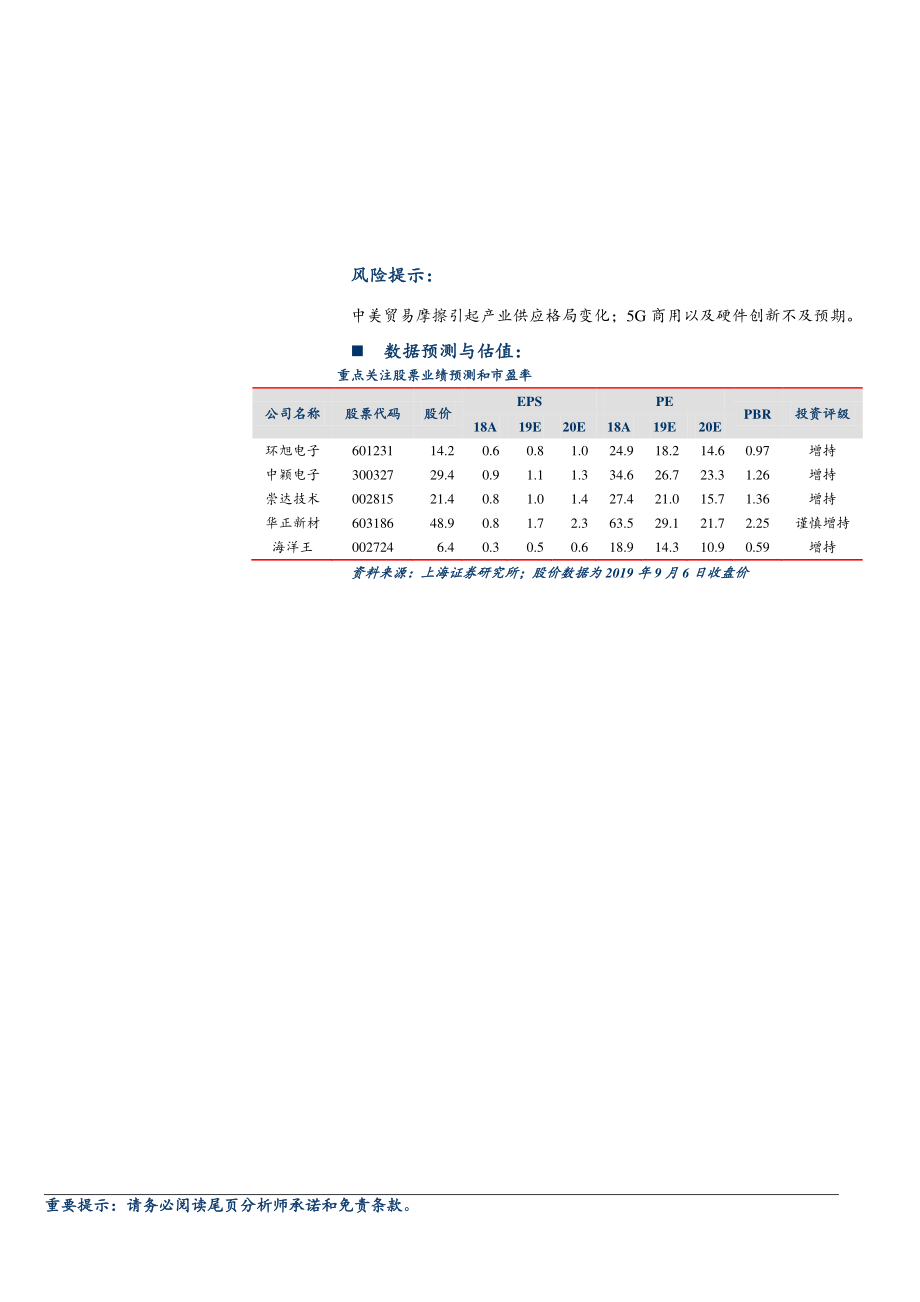 电子行业2019秋季电子板块策略：5G红利渐落地创新周期谱新篇-20190906-上海证券-31页.pdf_第3页