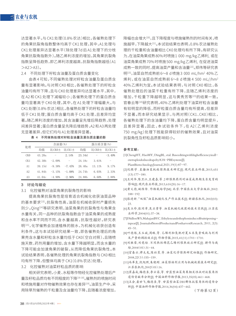 化控催熟对直播油菜抗裂角性和籽粒品质的影响.pdf_第3页