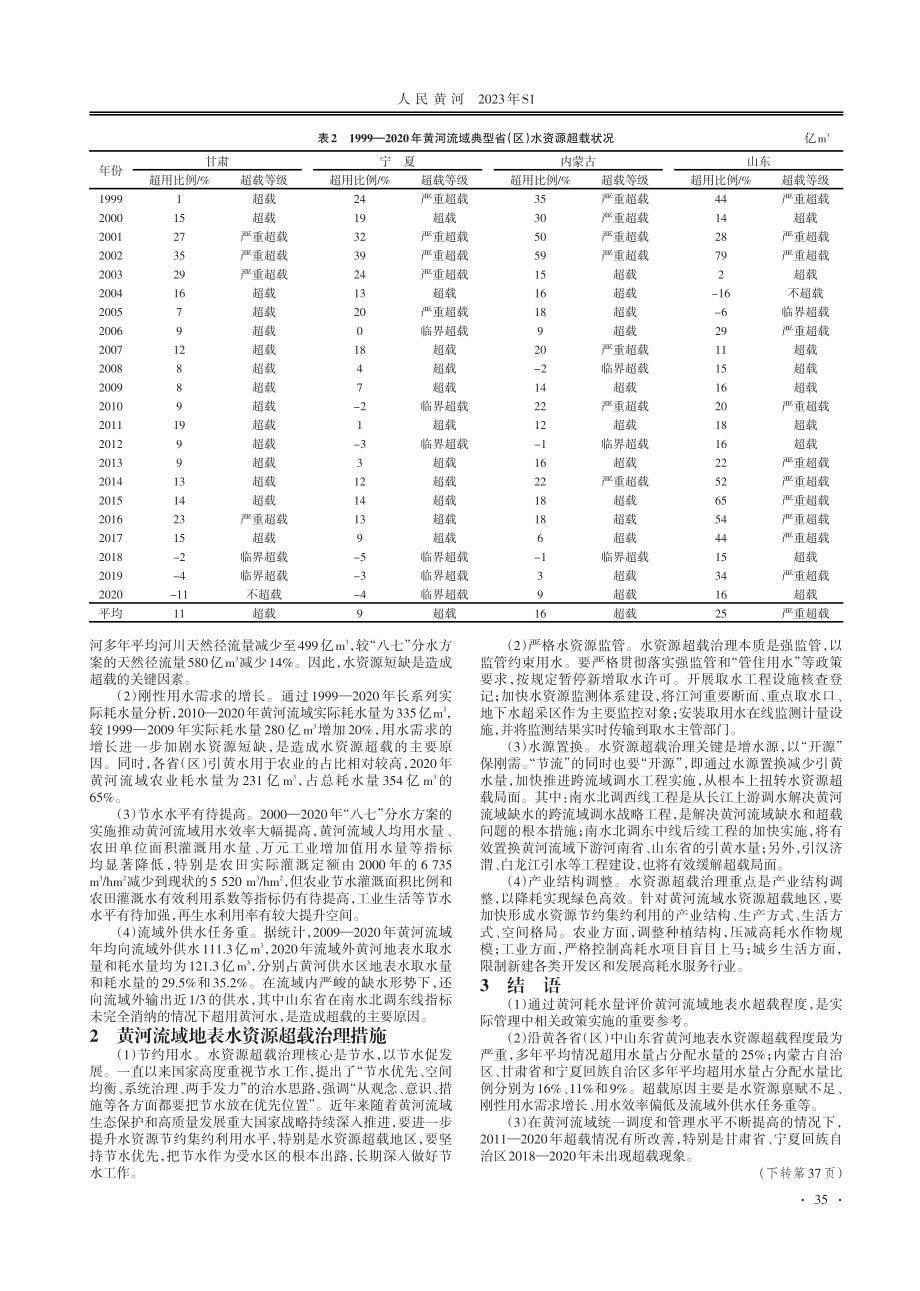 黄河流域地表水资源超载状况及治理措施.pdf_第2页