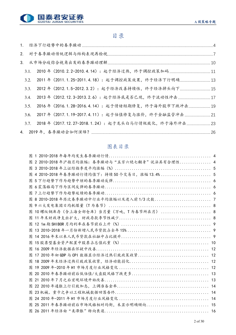 A股策略专题：春季躁动逻辑、回顾与展望-20190121-国泰君安-30页.pdf_第3页