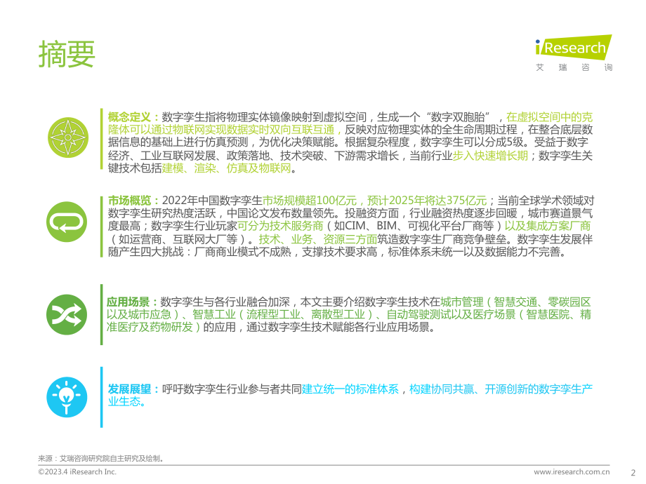 艾瑞咨询：2023年中国数字孪生行业报告.pdf_第2页