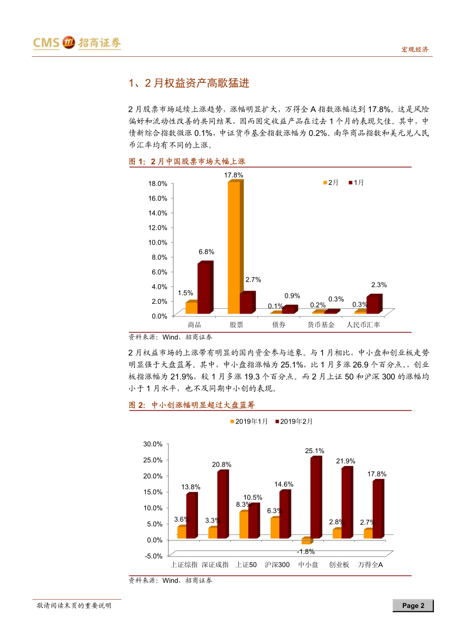 大类资产配置的脉络（2019年3月）：A股还能涨多久-20190306-招商证券-11页.pdf_第3页