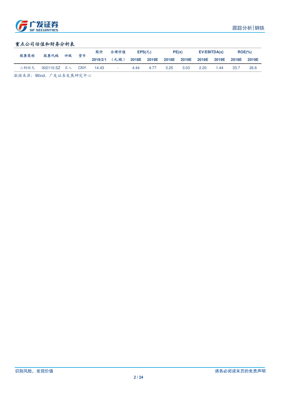 钢铁行业全景观察（第4期）：产量、库存、价格、盈利与估值-20190210-广发证券-24页.pdf_第3页