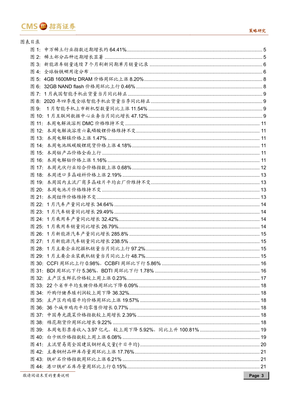 行业景气观察：新能源车销量刷新历史同期记录化工品价格多数上涨-20210210-招商证券-33页 (2).pdf_第3页