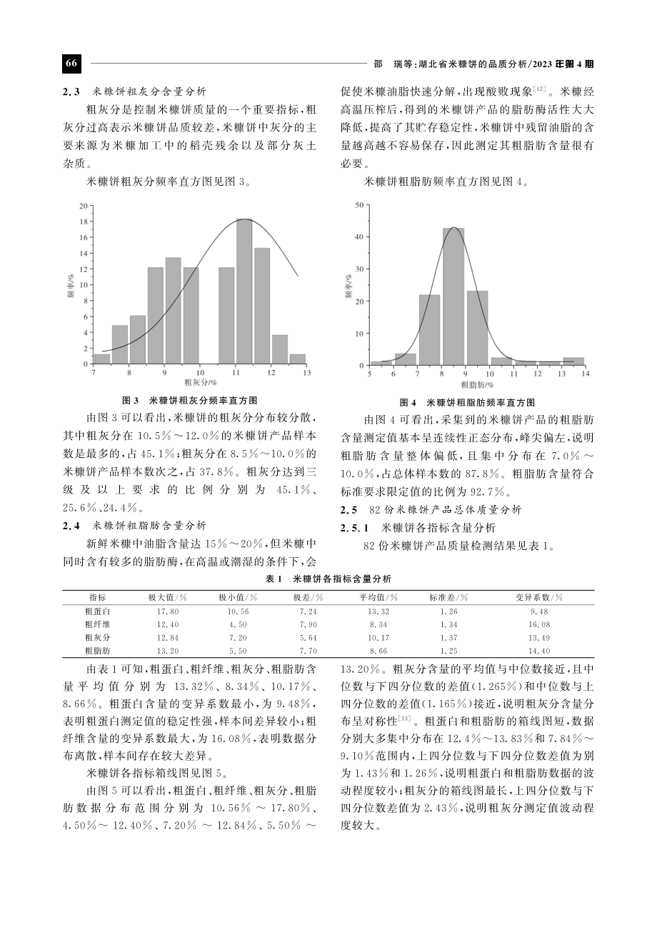 湖北省米糠饼的品质分析.pdf_第3页