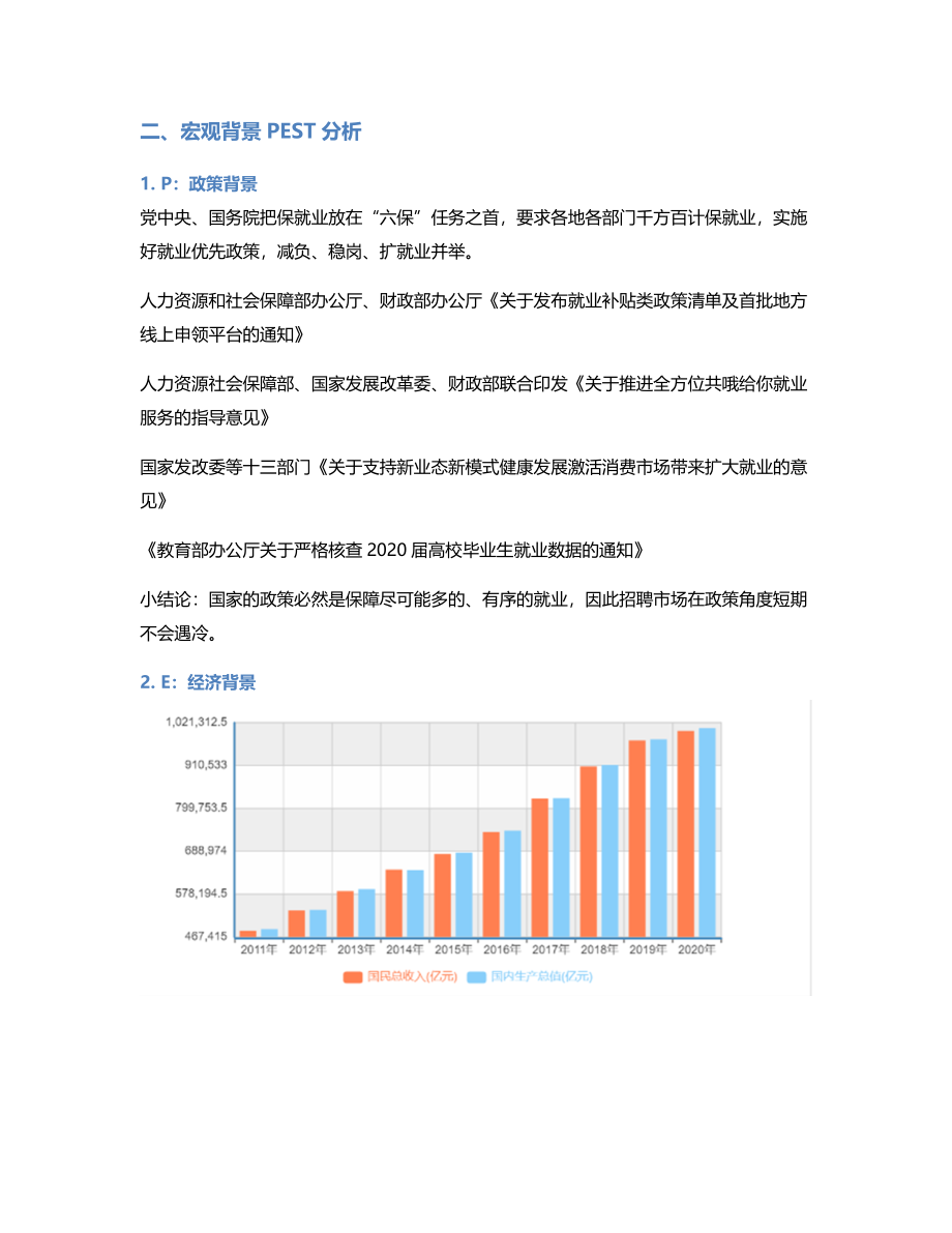 竞品分析智联招聘、Boss直聘使用报告.pdf_第2页