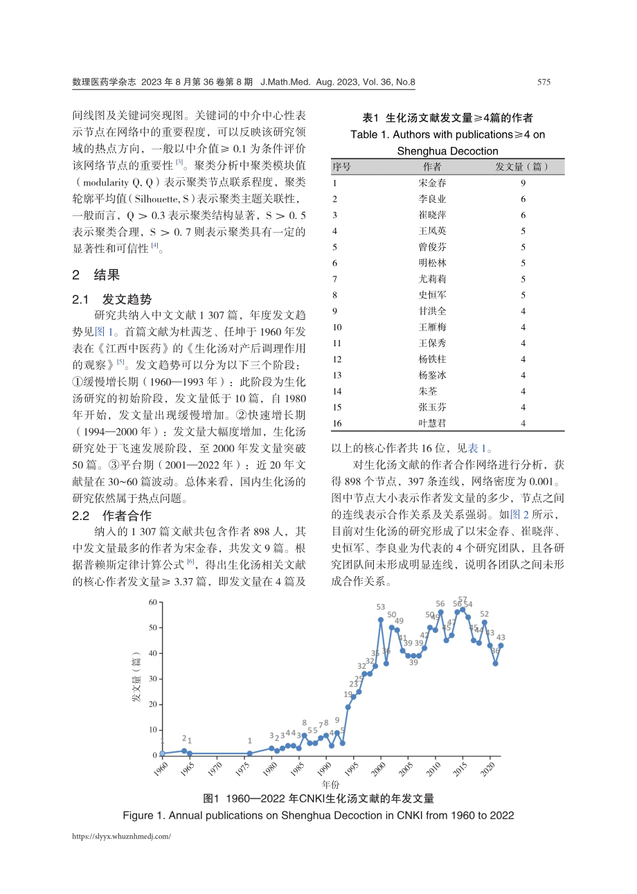 基于Citespace对生化汤研究进展的可视化分析.pdf_第3页