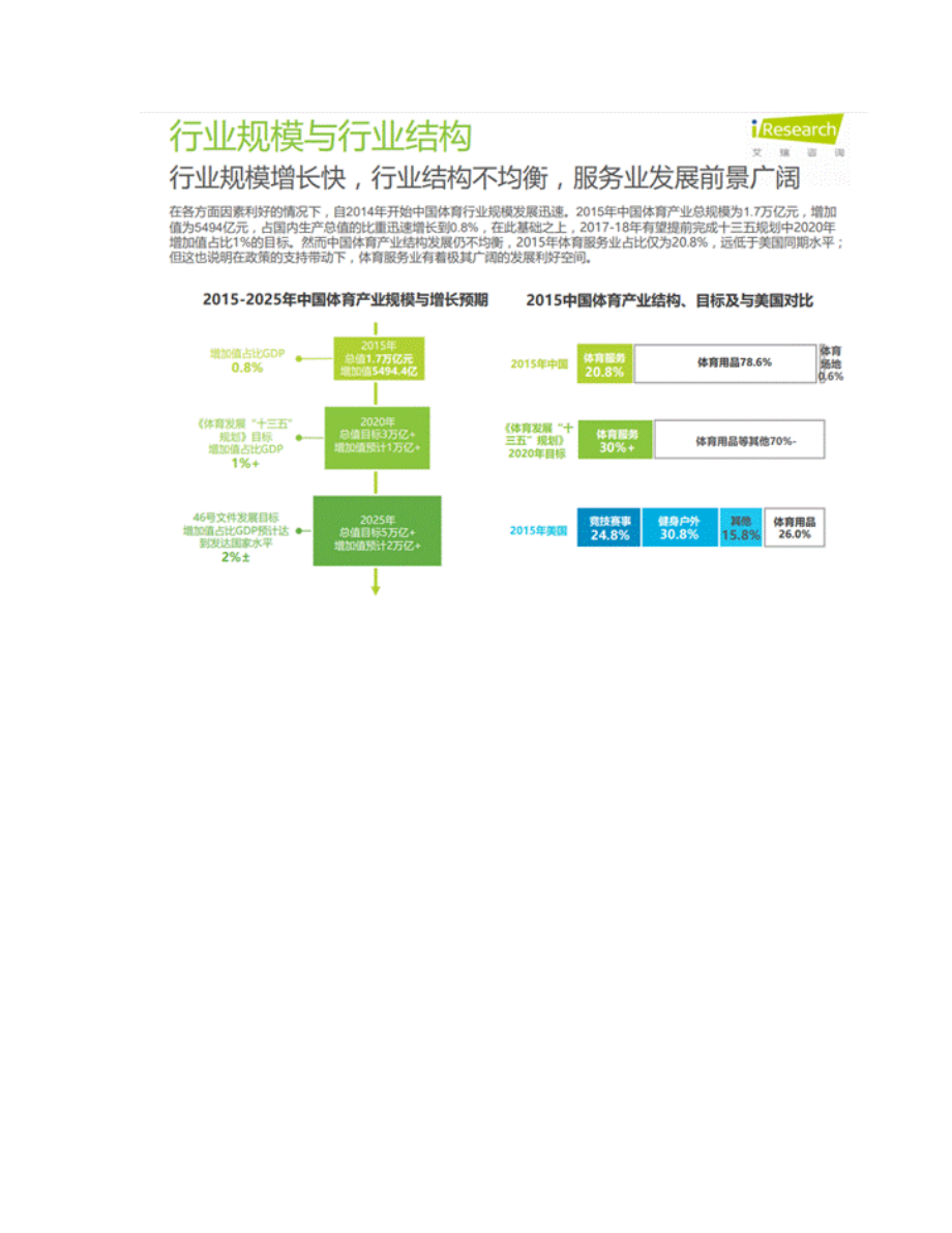 竞品分析：直播吧 VS 懂球帝 VS PP体育 (2).pdf_第3页